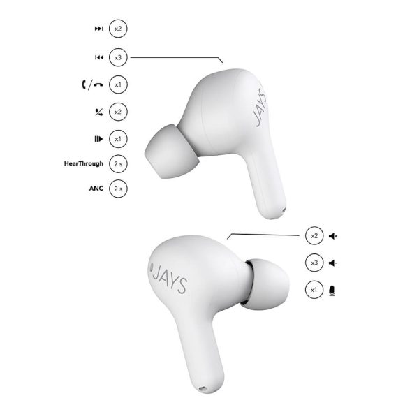 Jays t-Seven TWS ANC White - Image 2